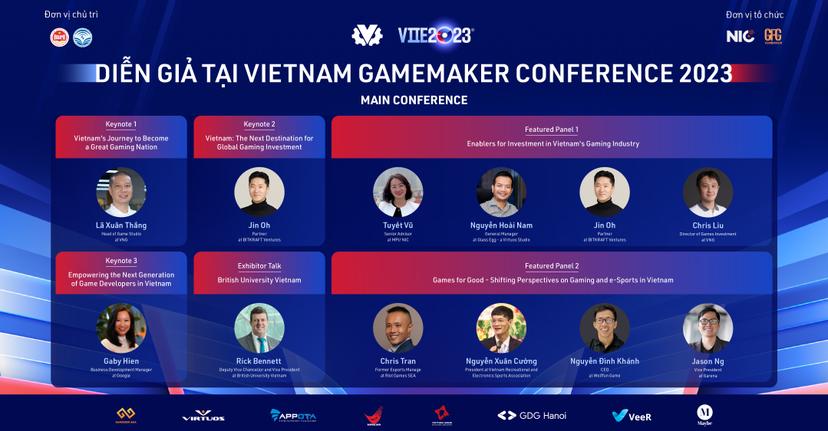 CEO Nguyễn Đình Khánh của Wolffun Game làm diễn giả tại VGMC 2023